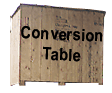 Convetsion Table